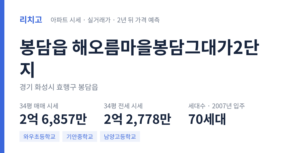해오름마을봉담그대가2단지 아파트 요약 카드 — 대표 평형 매매·전세 시세, 세대수, 입주 연도