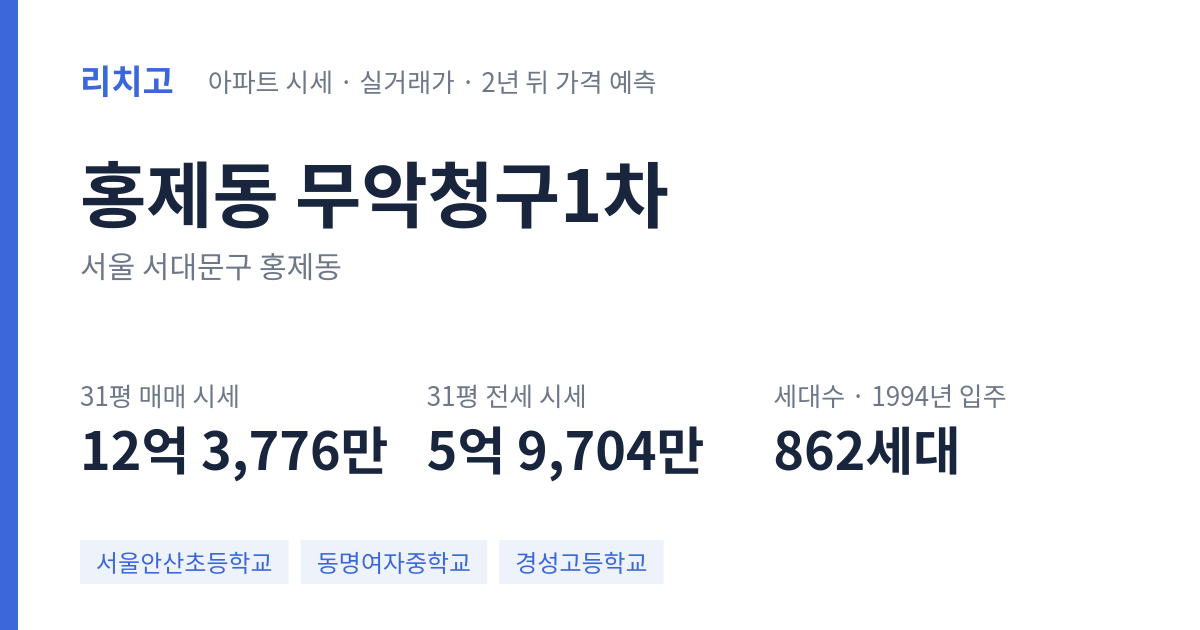 무악청구1차 아파트 요약 카드 — 대표 평형 매매·전세 시세, 세대수, 입주 연도