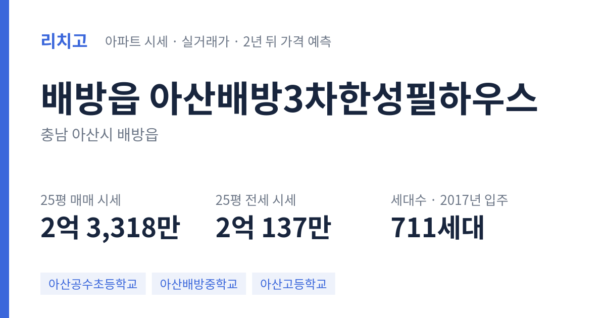 아산배방3차한성필하우스 아파트 요약 카드 — 대표 평형 매매·전세 시세, 세대수, 입주 연도