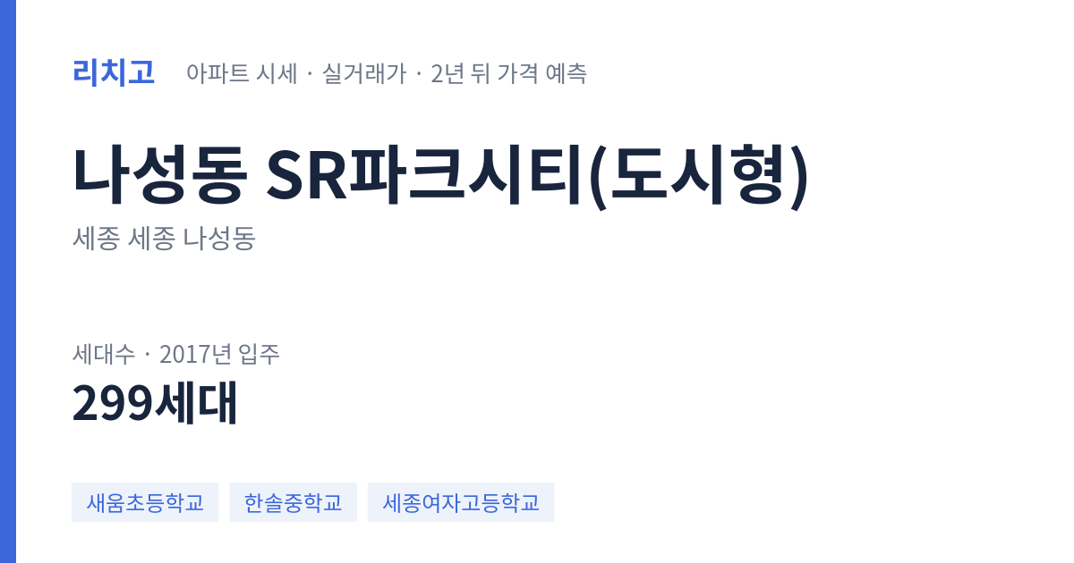 SR파크시티(도시형) 아파트 요약 카드 — 대표 평형 매매·전세 시세, 세대수, 입주 연도
