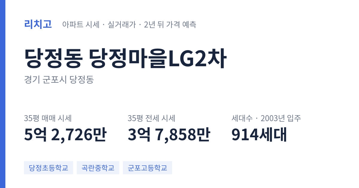 당정마을LG2차 아파트 요약 카드 — 대표 평형 매매·전세 시세, 세대수, 입주 연도