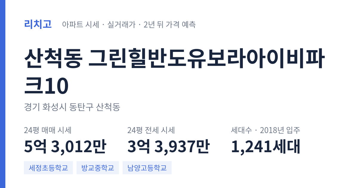 그린힐반도유보라아이비파크10 아파트 요약 카드 — 대표 평형 매매·전세 시세, 세대수, 입주 연도
