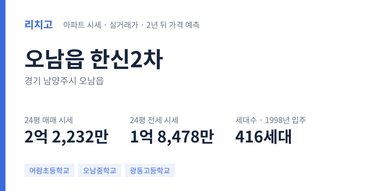 한신2차 아파트 요약 카드 — 대표 평형 매매·전세 시세, 세대수, 입주 연도