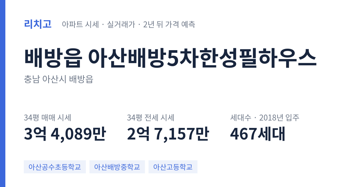 아산배방5차한성필하우스 아파트 요약 카드 — 대표 평형 매매·전세 시세, 세대수, 입주 연도