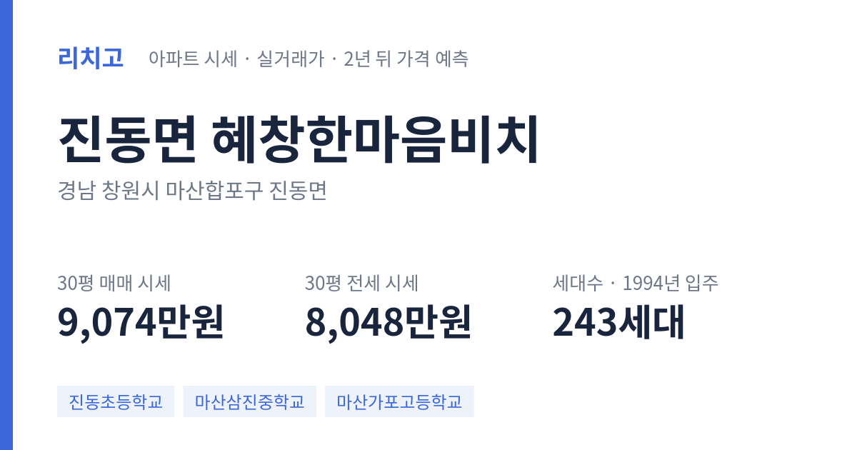 혜창한마음비치 아파트 요약 카드 — 대표 평형 매매·전세 시세, 세대수, 입주 연도