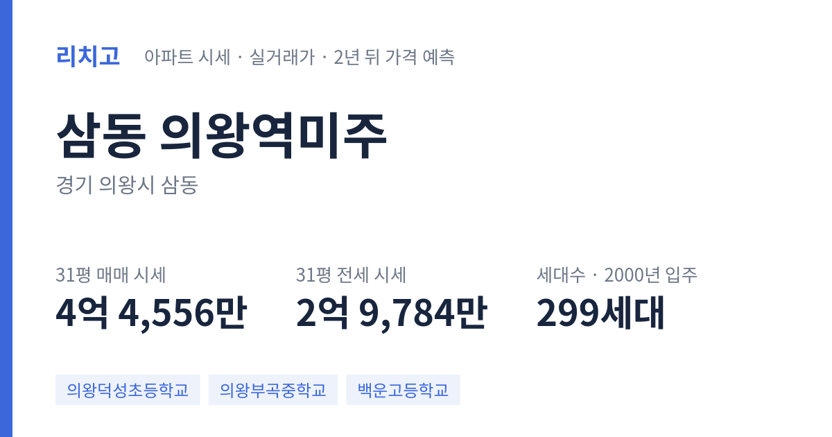 의왕역미주 아파트 요약 카드 — 대표 평형 매매·전세 시세, 세대수, 입주 연도