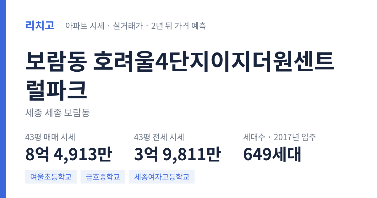 호려울4단지이지더원센트럴파크 아파트 요약 카드 — 대표 평형 매매·전세 시세, 세대수, 입주 연도