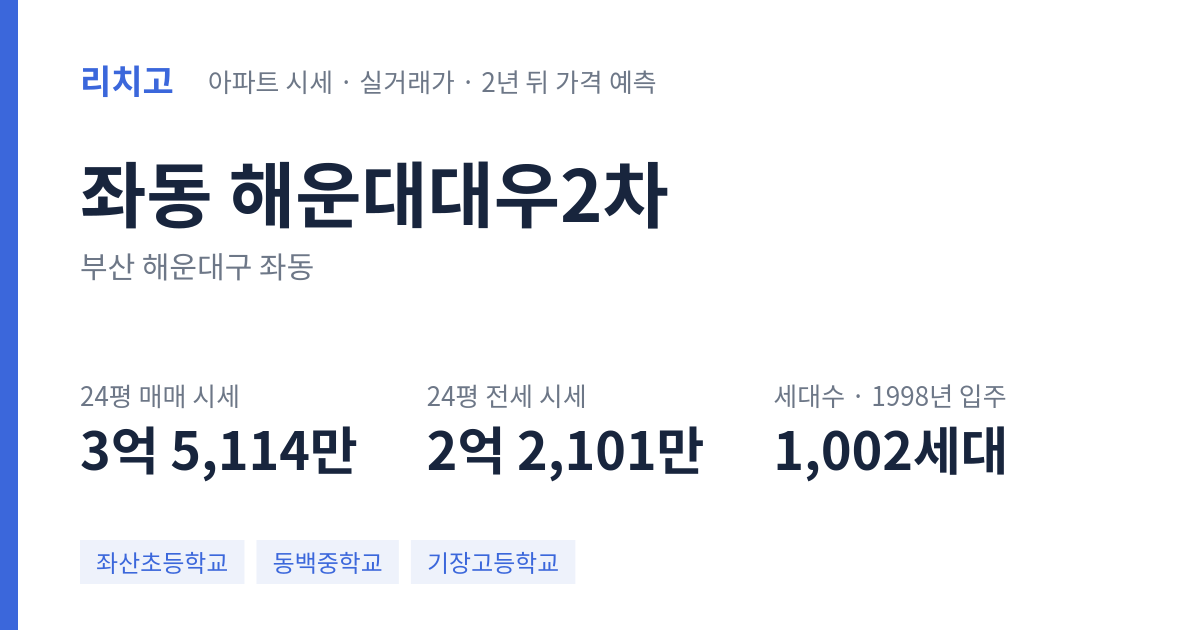 해운대대우2차 아파트 요약 카드 — 대표 평형 매매·전세 시세, 세대수, 입주 연도