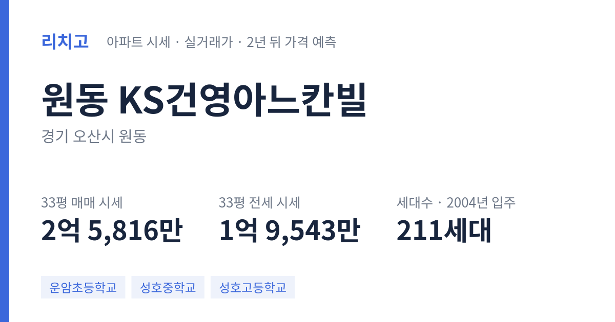 KS건영아느칸빌 아파트 요약 카드 — 대표 평형 매매·전세 시세, 세대수, 입주 연도