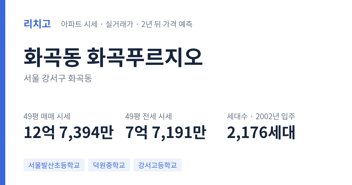화곡푸르지오 아파트 요약 카드 — 대표 평형 매매·전세 시세, 세대수, 입주 연도
