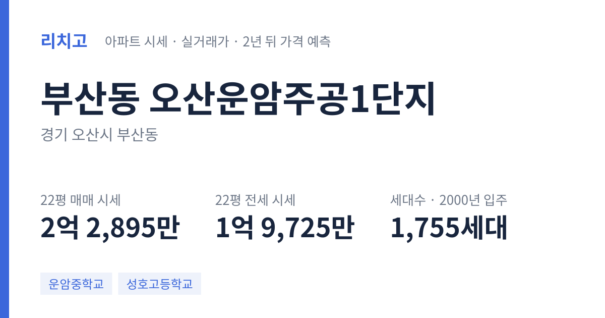 오산운암주공1단지 아파트 요약 카드 — 대표 평형 매매·전세 시세, 세대수, 입주 연도