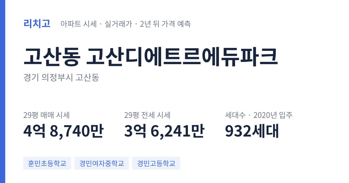 고산디에트르에듀파크 아파트 요약 카드 — 대표 평형 매매·전세 시세, 세대수, 입주 연도