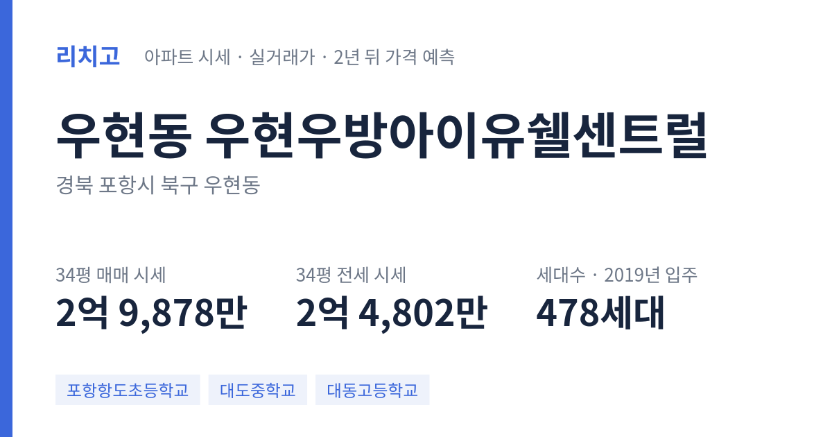 우현우방아이유쉘센트럴 아파트 요약 카드 — 대표 평형 매매·전세 시세, 세대수, 입주 연도