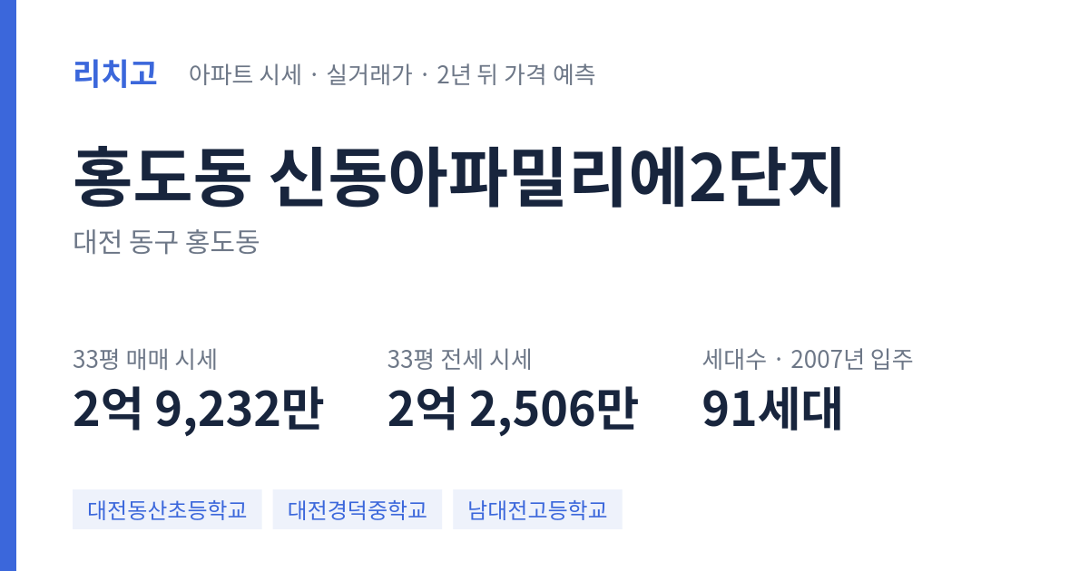 신동아파밀리에2단지 아파트 요약 카드 — 대표 평형 매매·전세 시세, 세대수, 입주 연도