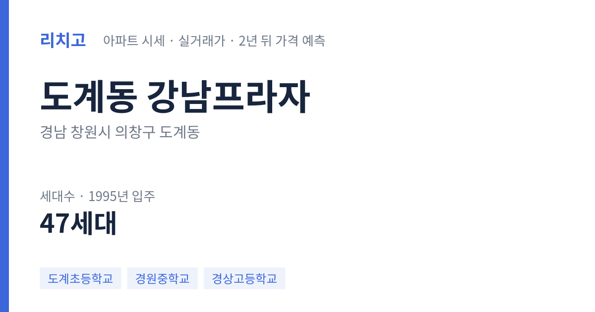 강남프라자 아파트 요약 카드 — 대표 평형 매매·전세 시세, 세대수, 입주 연도