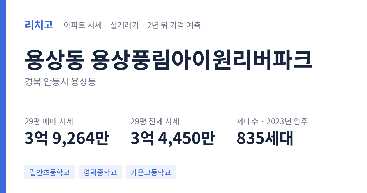 용상풍림아이원리버파크 아파트 요약 카드 — 대표 평형 매매·전세 시세, 세대수, 입주 연도