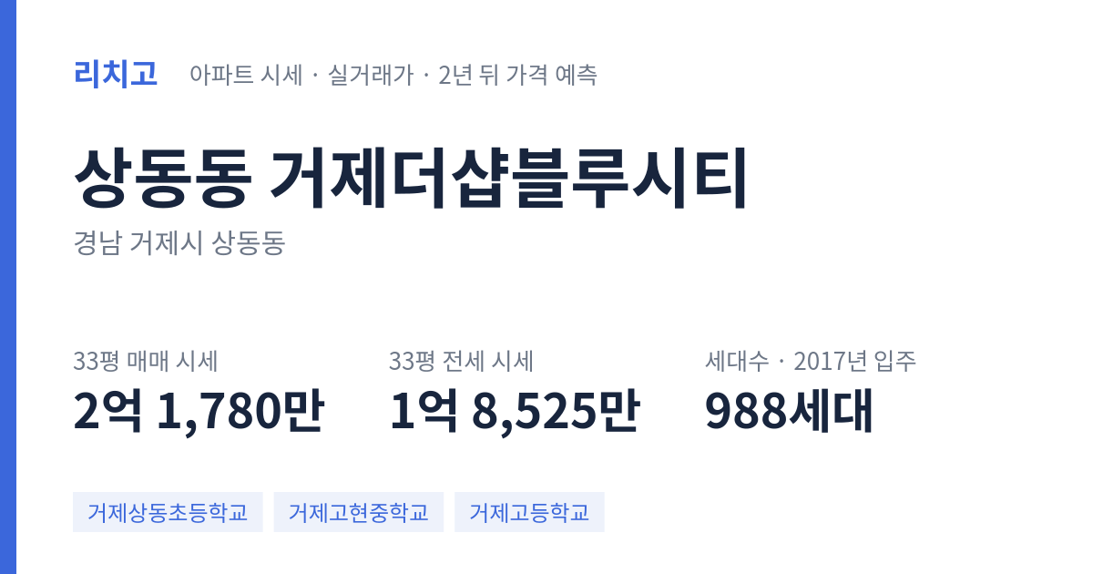 거제더샵블루시티 아파트 요약 카드 — 대표 평형 매매·전세 시세, 세대수, 입주 연도
