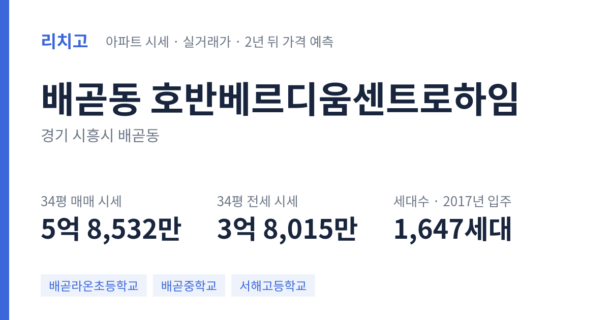 호반베르디움센트로하임 아파트 요약 카드 — 대표 평형 매매·전세 시세, 세대수, 입주 연도