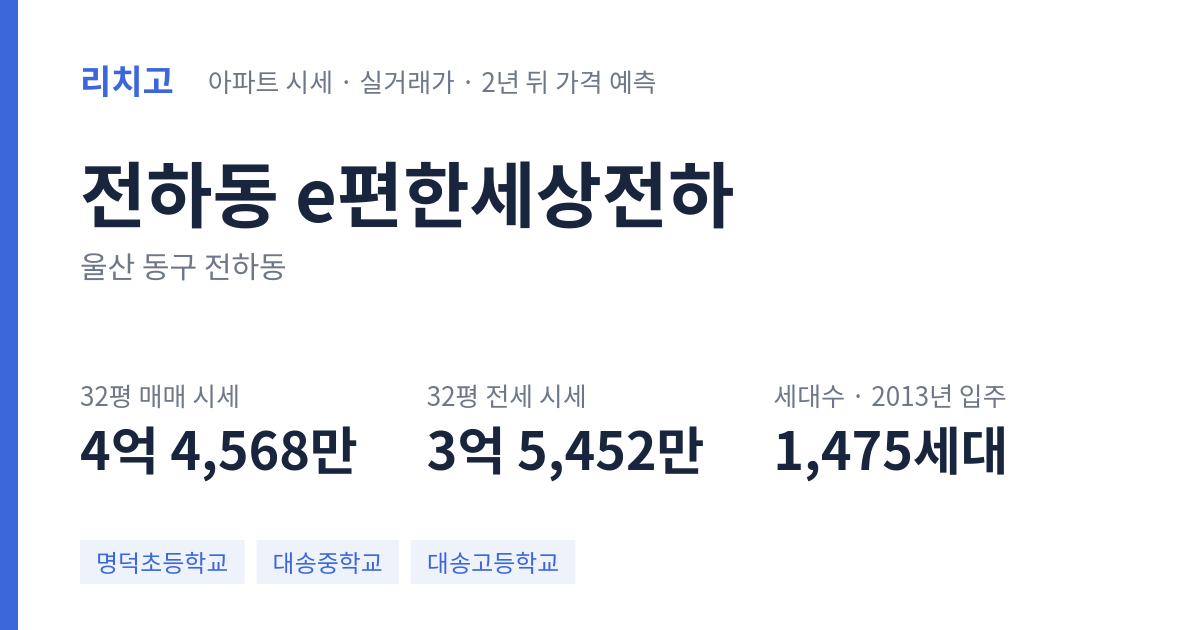 e편한세상전하 아파트 요약 카드 — 대표 평형 매매·전세 시세, 세대수, 입주 연도