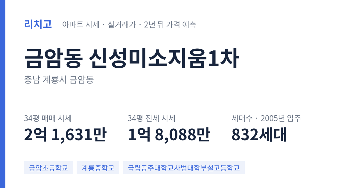 신성미소지움1차 아파트 요약 카드 — 대표 평형 매매·전세 시세, 세대수, 입주 연도