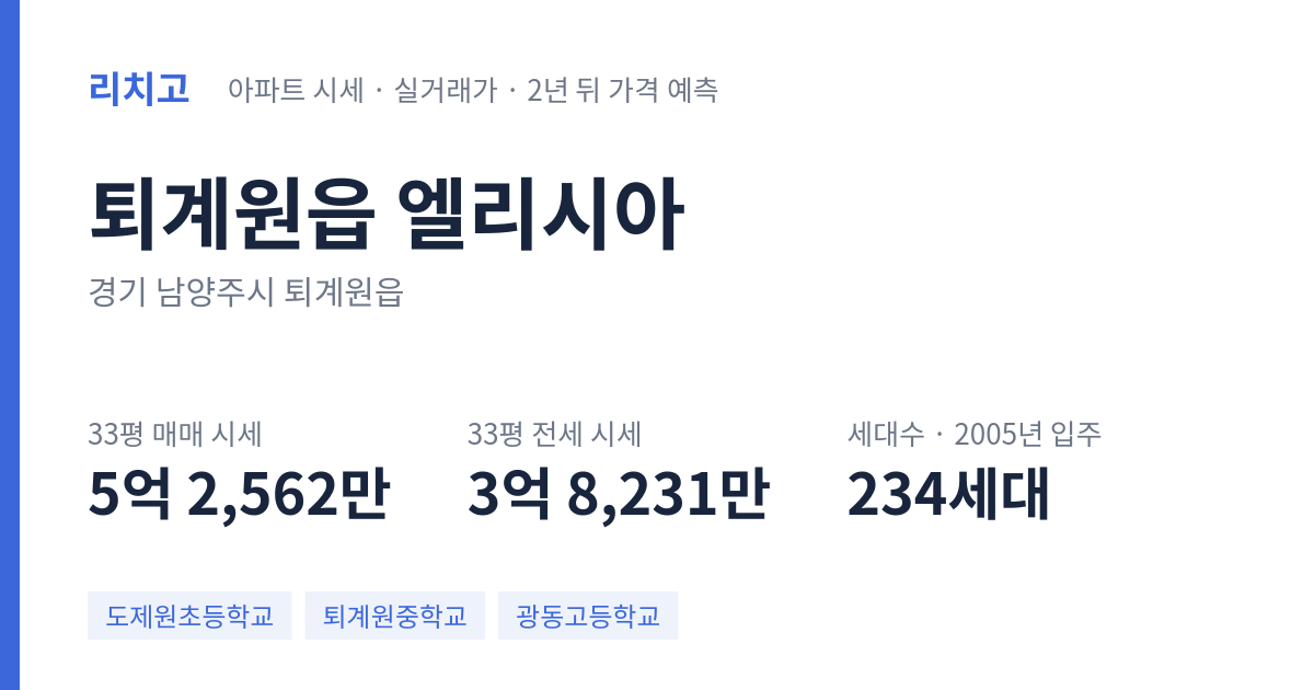 엘리시아 아파트 요약 카드 — 대표 평형 매매·전세 시세, 세대수, 입주 연도