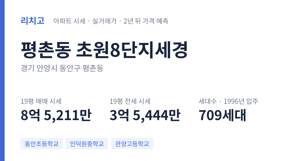 초원8단지세경 아파트 요약 카드 — 대표 평형 매매·전세 시세, 세대수, 입주 연도