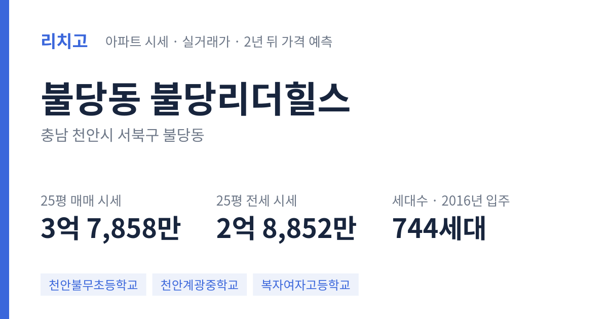 불당리더힐스 아파트 요약 카드 — 대표 평형 매매·전세 시세, 세대수, 입주 연도