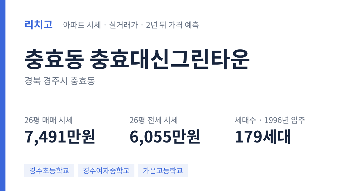 충효대신그린타운 아파트 요약 카드 — 대표 평형 매매·전세 시세, 세대수, 입주 연도