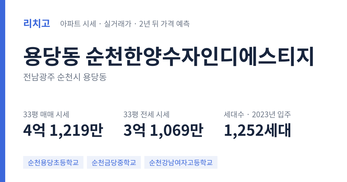 순천한양수자인디에스티지 아파트 요약 카드 — 대표 평형 매매·전세 시세, 세대수, 입주 연도