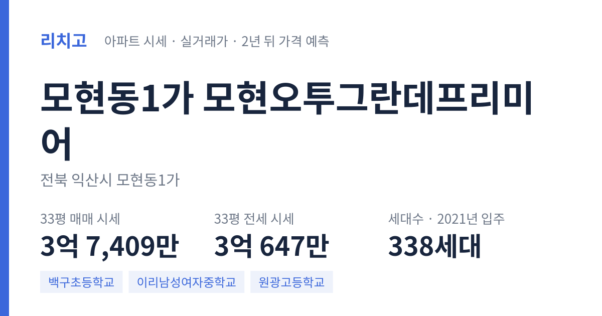 모현오투그란데프리미어 아파트 요약 카드 — 대표 평형 매매·전세 시세, 세대수, 입주 연도