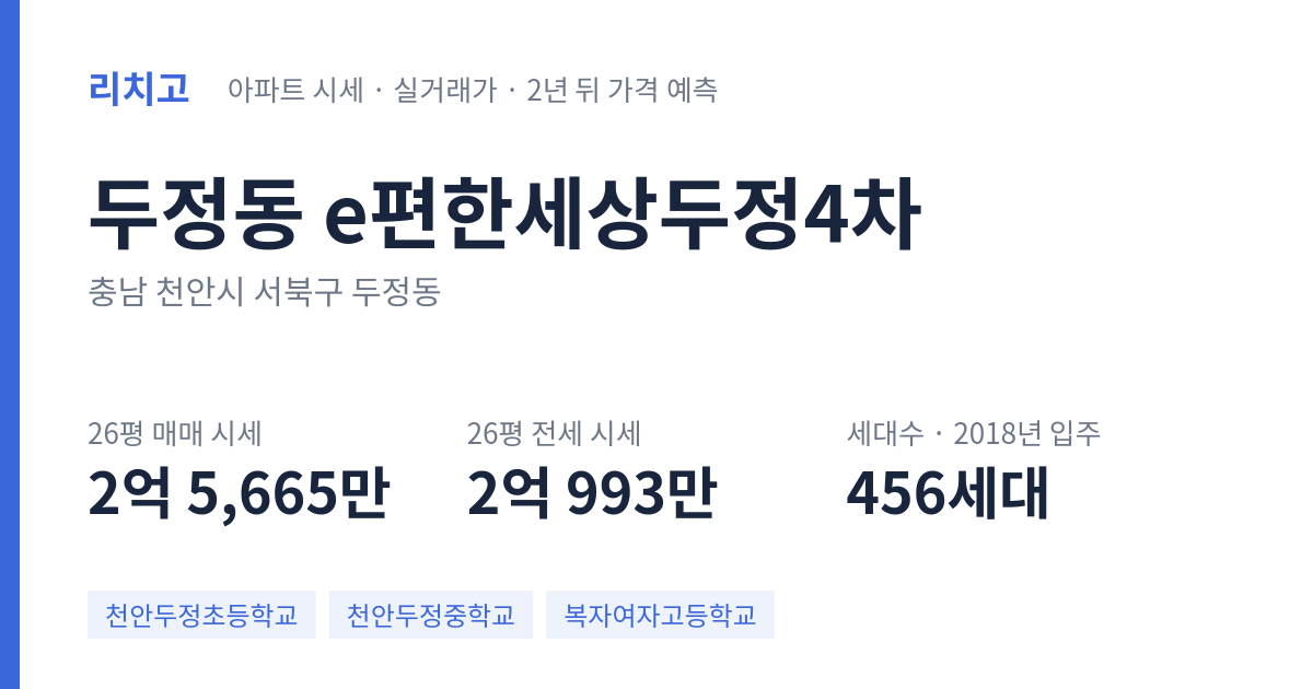 e편한세상두정4차 아파트 요약 카드 — 대표 평형 매매·전세 시세, 세대수, 입주 연도