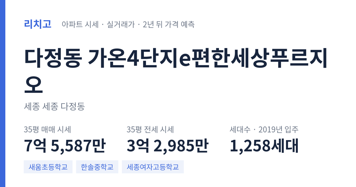 가온4단지e편한세상푸르지오 아파트 요약 카드 — 대표 평형 매매·전세 시세, 세대수, 입주 연도