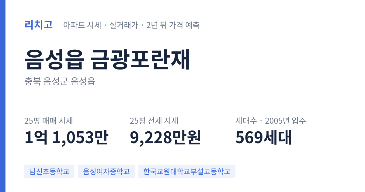 금광포란재 아파트 요약 카드 — 대표 평형 매매·전세 시세, 세대수, 입주 연도