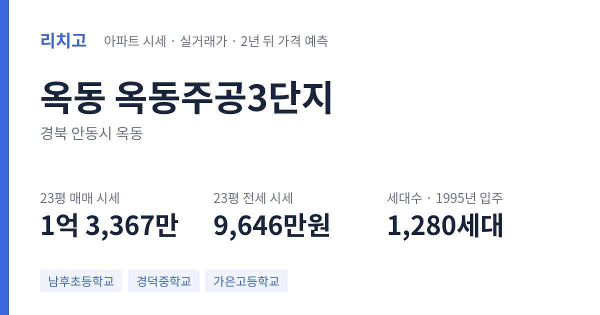 옥동주공3단지 아파트 요약 카드 — 대표 평형 매매·전세 시세, 세대수, 입주 연도