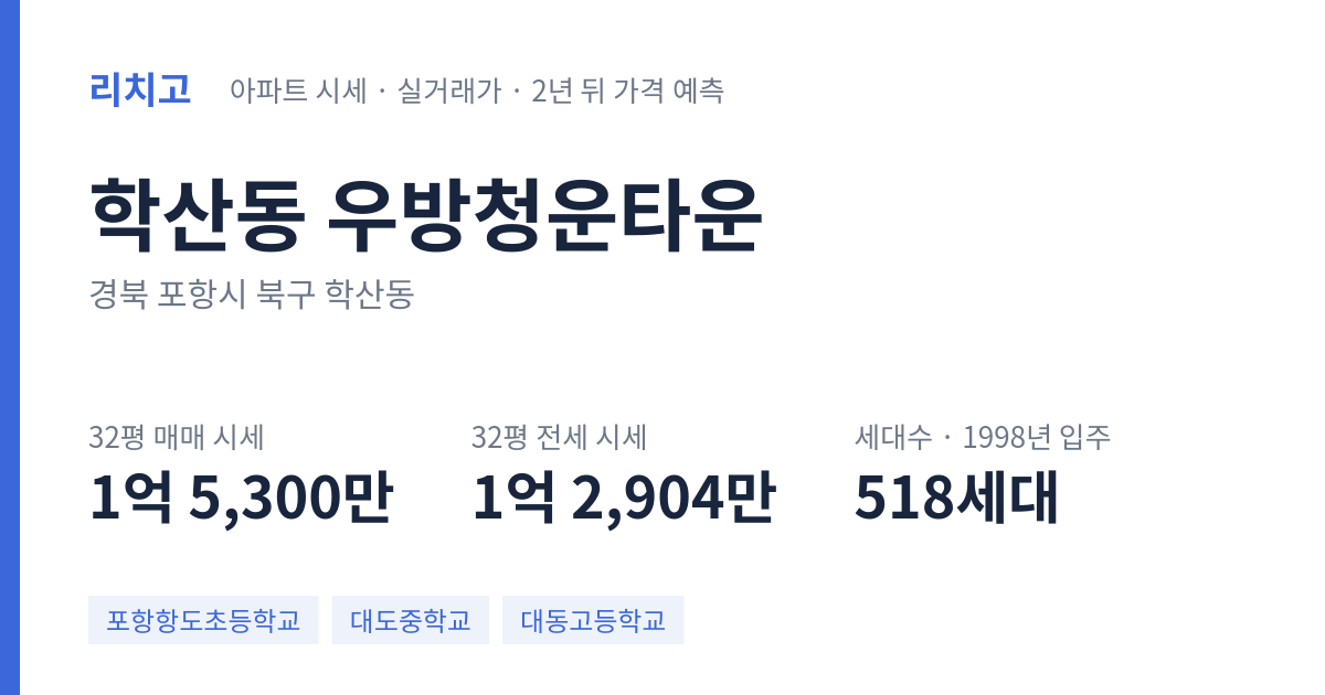 우방청운타운 아파트 요약 카드 — 대표 평형 매매·전세 시세, 세대수, 입주 연도