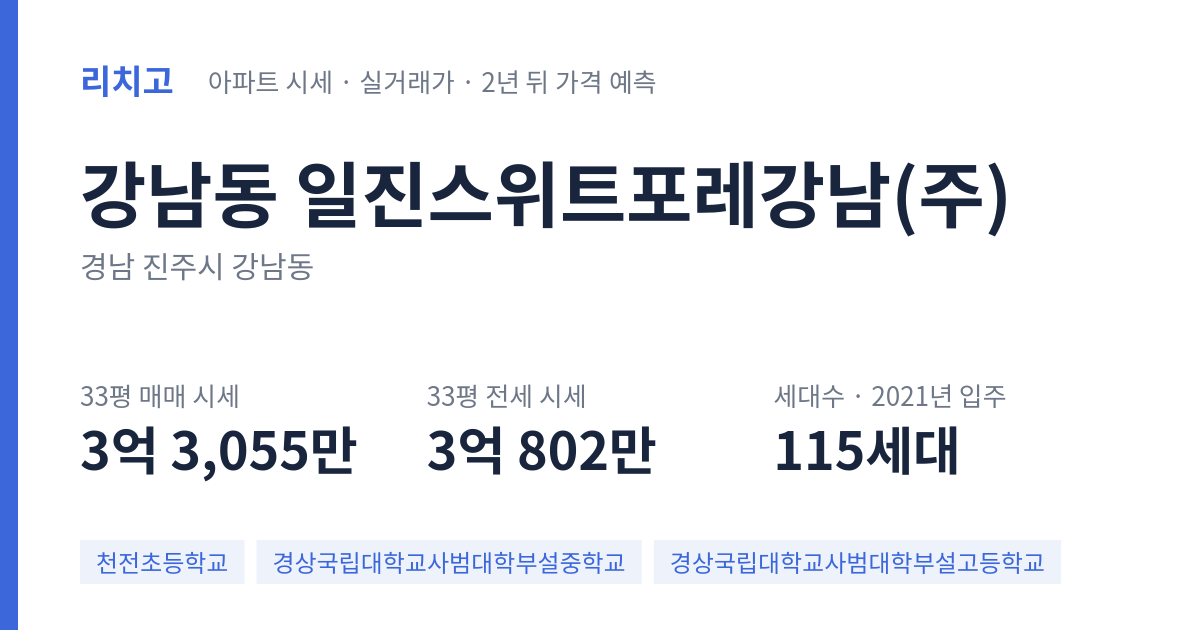 일진스위트포레강남(주) 아파트 요약 카드 — 대표 평형 매매·전세 시세, 세대수, 입주 연도