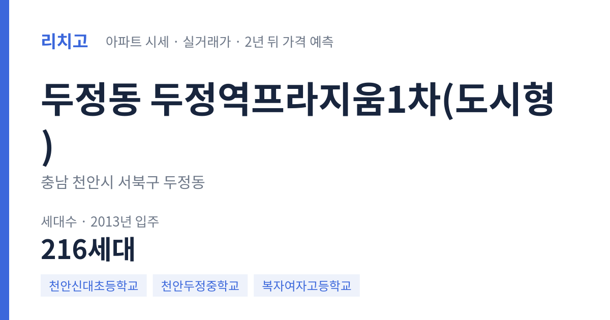 두정역프라지움1차(도시형) 아파트 요약 카드 — 대표 평형 매매·전세 시세, 세대수, 입주 연도