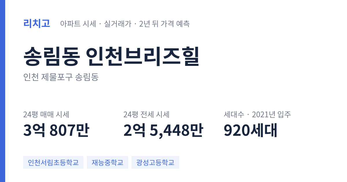 인천브리즈힐 아파트 요약 카드 — 대표 평형 매매·전세 시세, 세대수, 입주 연도