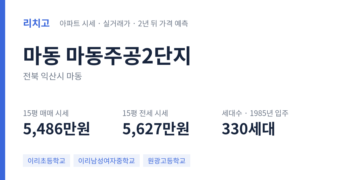 마동주공2단지 아파트 요약 카드 — 대표 평형 매매·전세 시세, 세대수, 입주 연도
