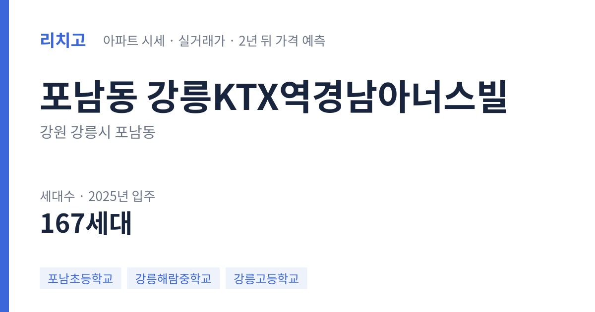 강릉KTX역경남아너스빌 아파트 요약 카드 — 대표 평형 매매·전세 시세, 세대수, 입주 연도