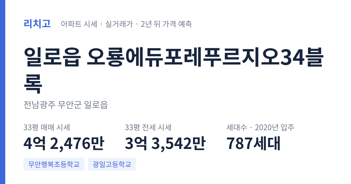 오룡에듀포레푸르지오34블록 아파트 요약 카드 — 대표 평형 매매·전세 시세, 세대수, 입주 연도