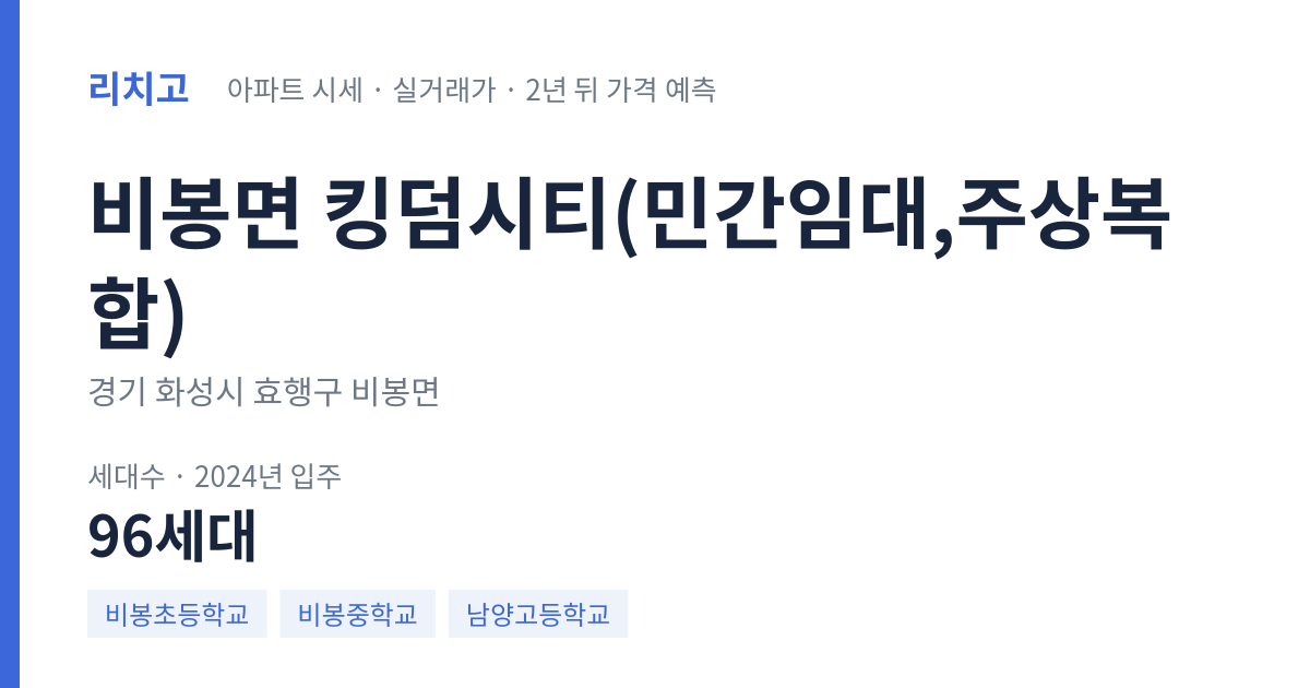 킹덤시티(민간임대,주상복합) 아파트 요약 카드 — 대표 평형 매매·전세 시세, 세대수, 입주 연도