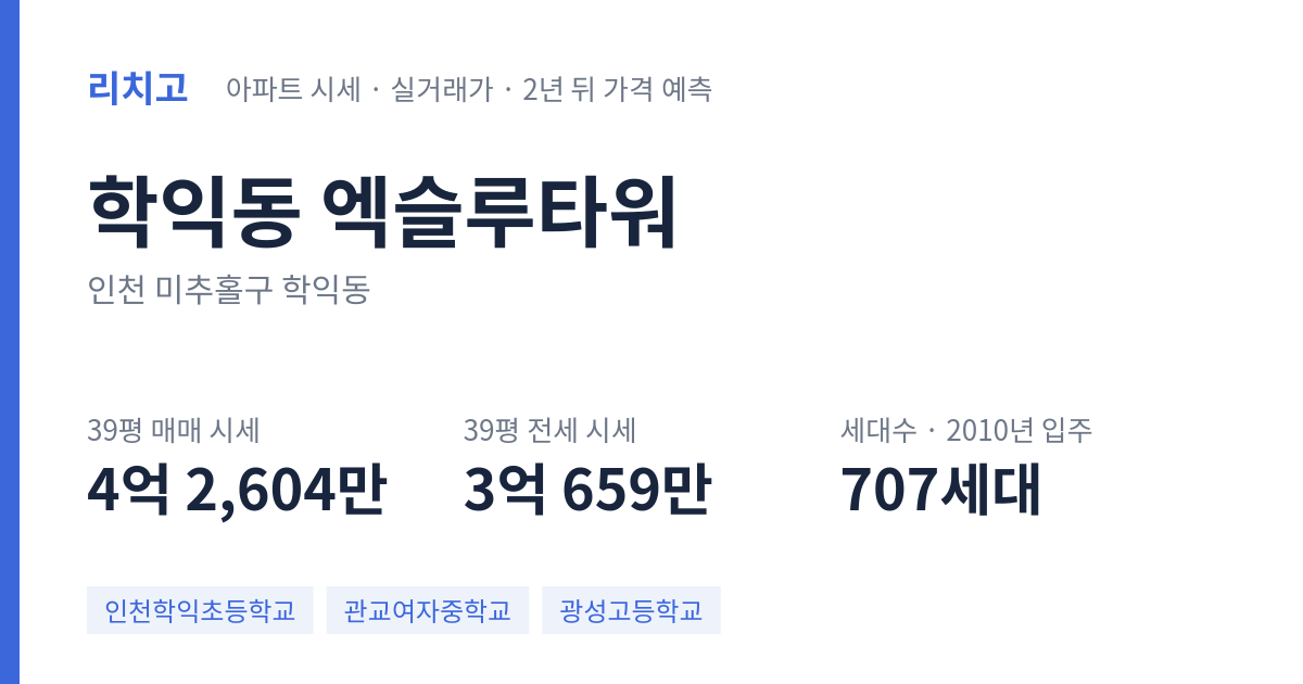 엑슬루타워 아파트 요약 카드 — 대표 평형 매매·전세 시세, 세대수, 입주 연도