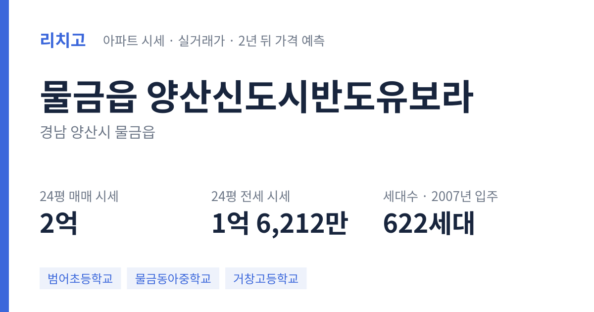 양산신도시반도유보라 아파트 요약 카드 — 대표 평형 매매·전세 시세, 세대수, 입주 연도