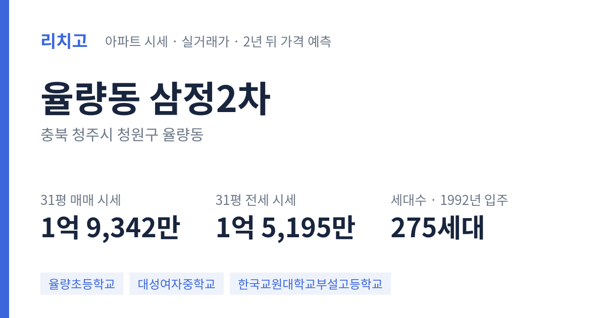삼정2차 아파트 요약 카드 — 대표 평형 매매·전세 시세, 세대수, 입주 연도