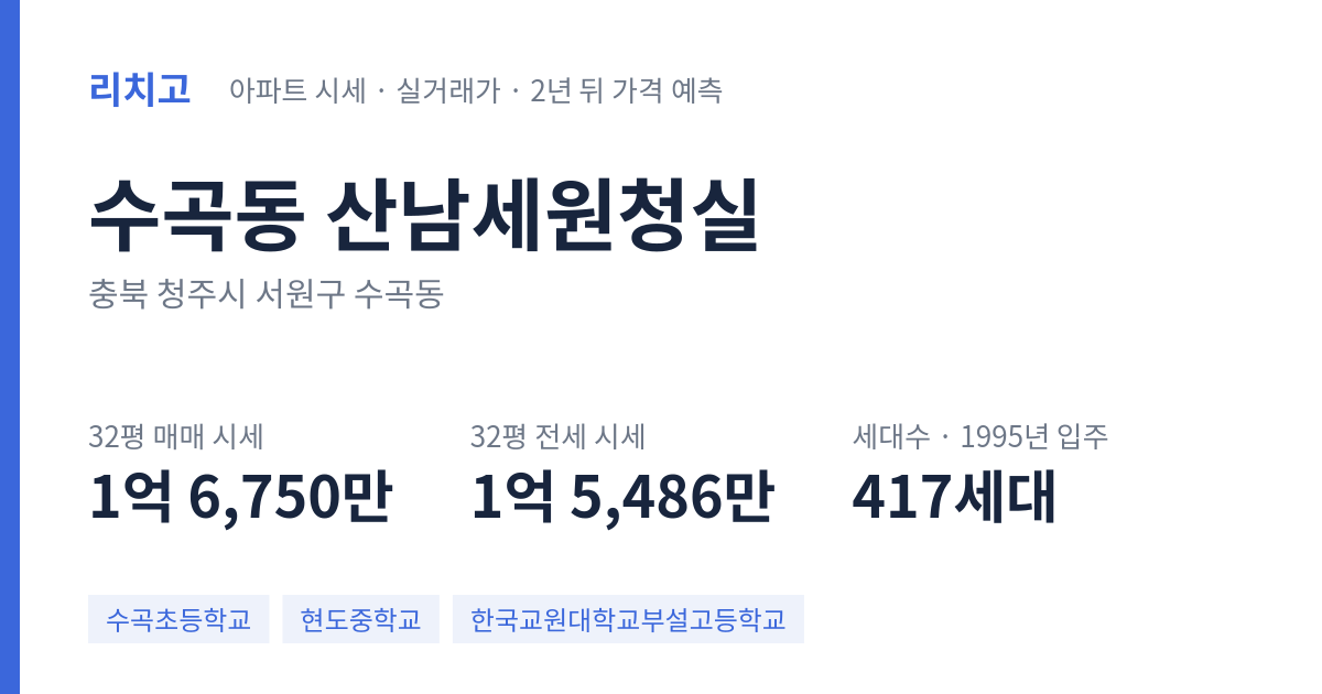 산남세원청실 아파트 요약 카드 — 대표 평형 매매·전세 시세, 세대수, 입주 연도