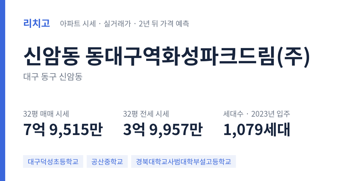 동대구역화성파크드림(주) 아파트 요약 카드 — 대표 평형 매매·전세 시세, 세대수, 입주 연도