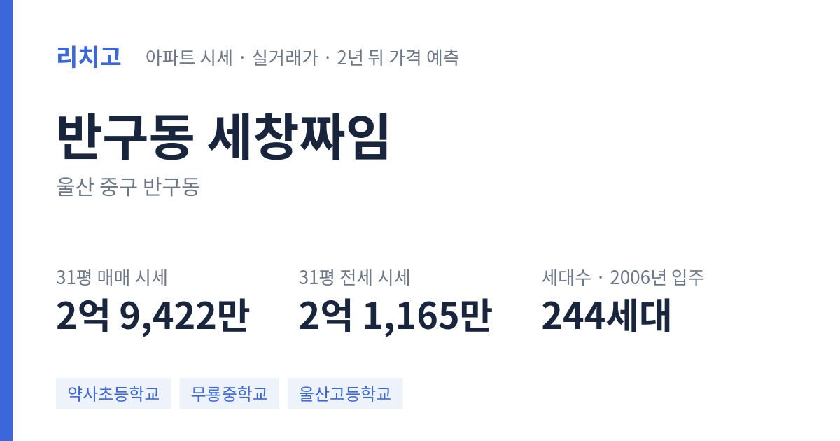세창짜임 아파트 요약 카드 — 대표 평형 매매·전세 시세, 세대수, 입주 연도