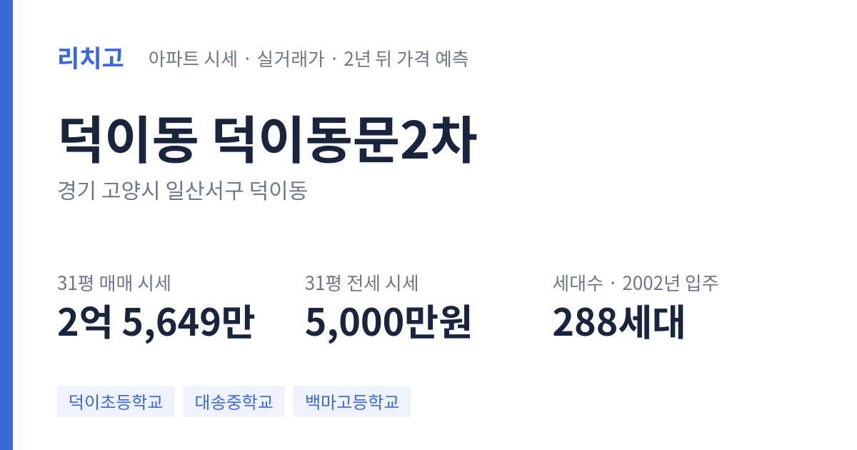 덕이동문2차 아파트 요약 카드 — 대표 평형 매매·전세 시세, 세대수, 입주 연도