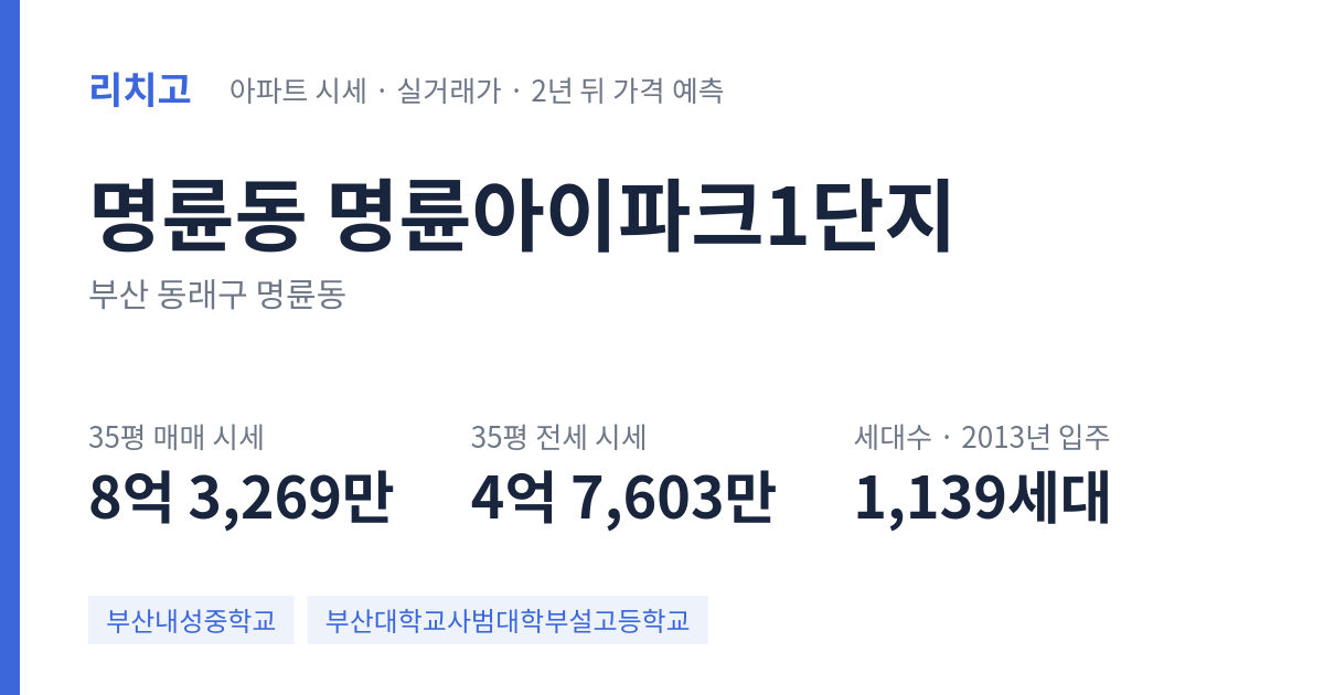 명륜아이파크1단지 아파트 요약 카드 — 대표 평형 매매·전세 시세, 세대수, 입주 연도